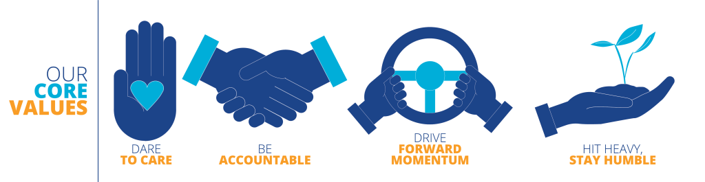 Our core values